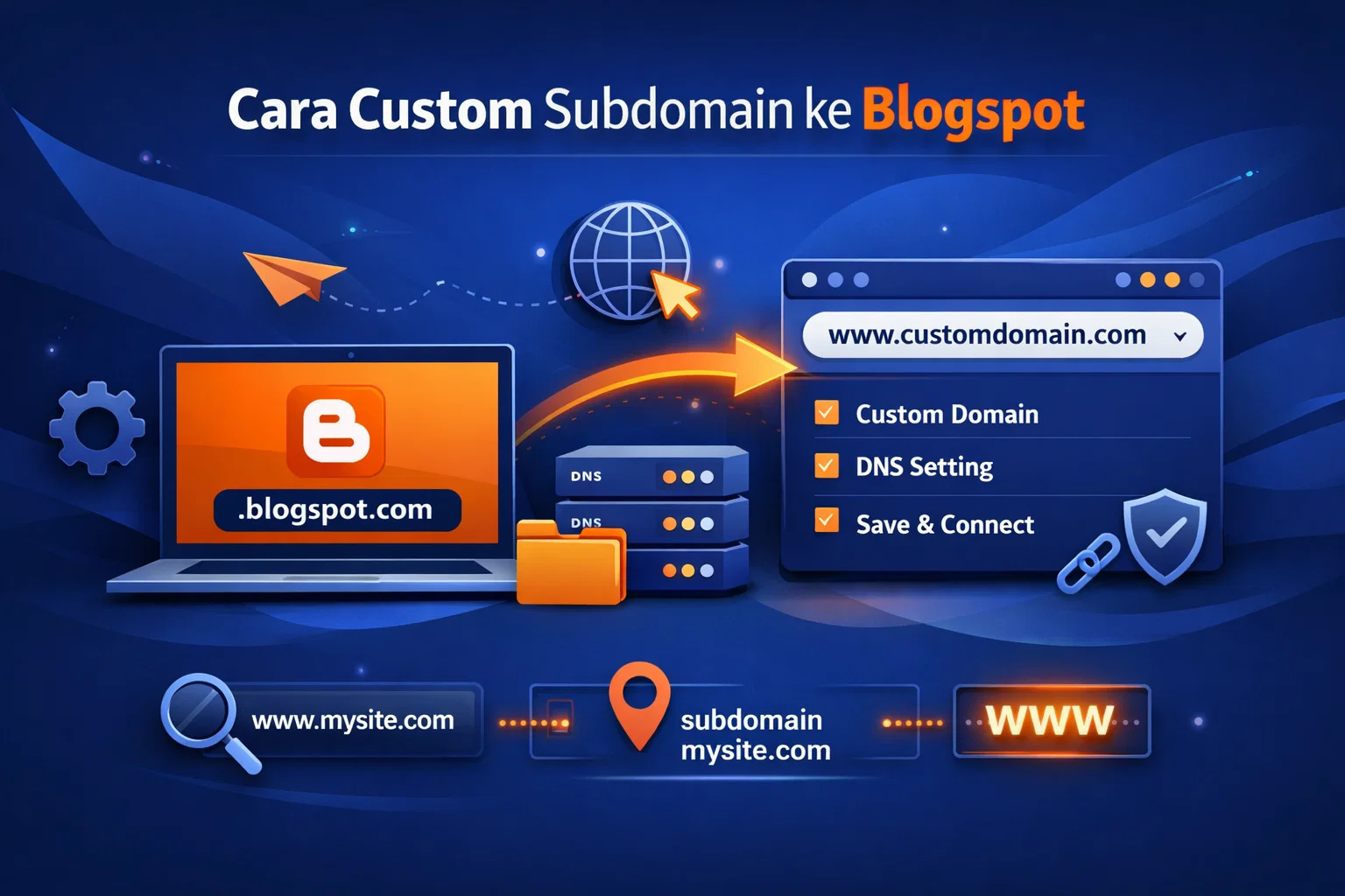 Cara Custom Subdomain ke Blogspot: Tutorial Lengkap dengan Gambar