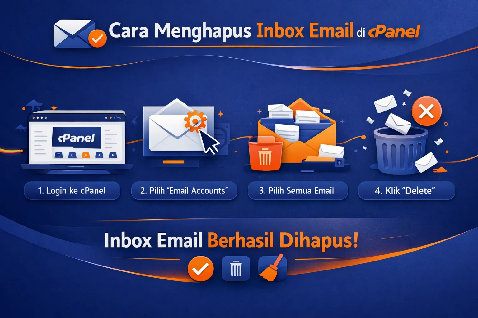 Cara menghapus inbox email di cpanel